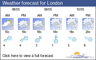 Weather forecast for Ludgate Circus